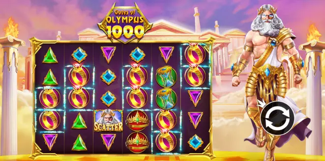 Gates of Olympus theme Gates of Olympus theme